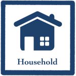 homewares