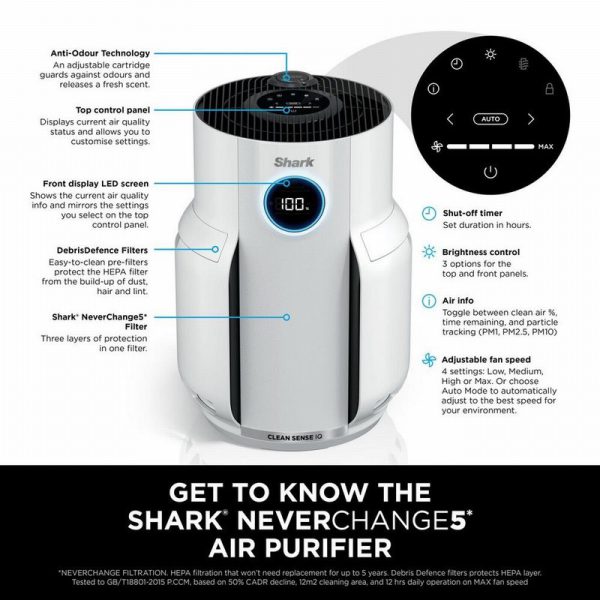 shark hp150uk neverchange5 air purifier white